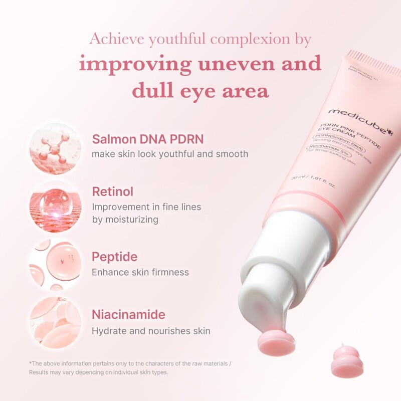 PDRN Pink Peptide Eye Cream Medicube - Imagem 2