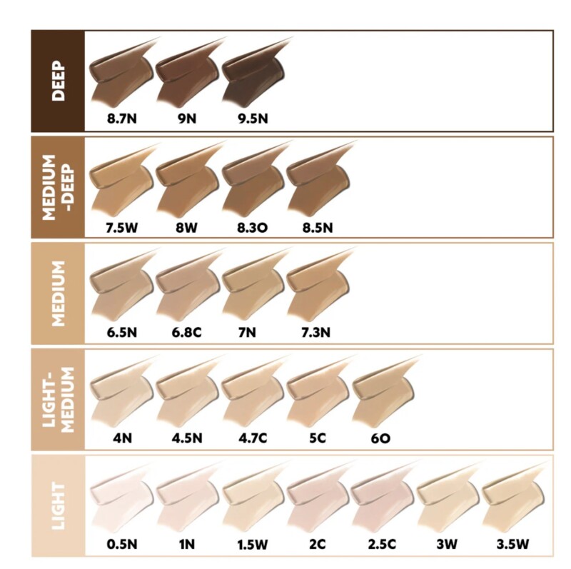 TIRTIR - GLIDE E HIDE BLURRING CONCEALER 1N - Imagem 2